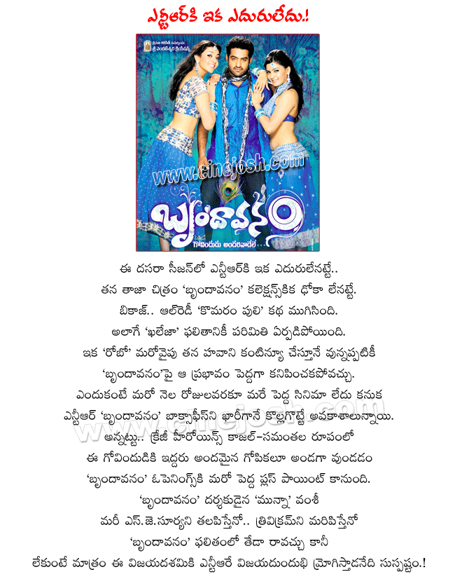 CineJosh news