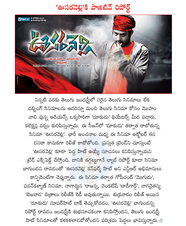 CineJosh news