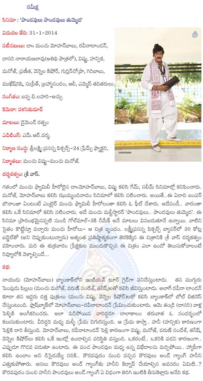CineJosh news