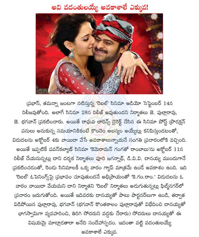 CineJosh news