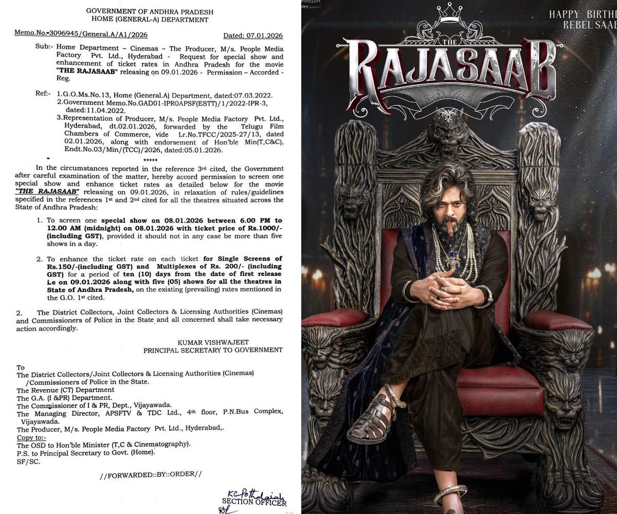Raja Saab - AP Govt permits massive hike