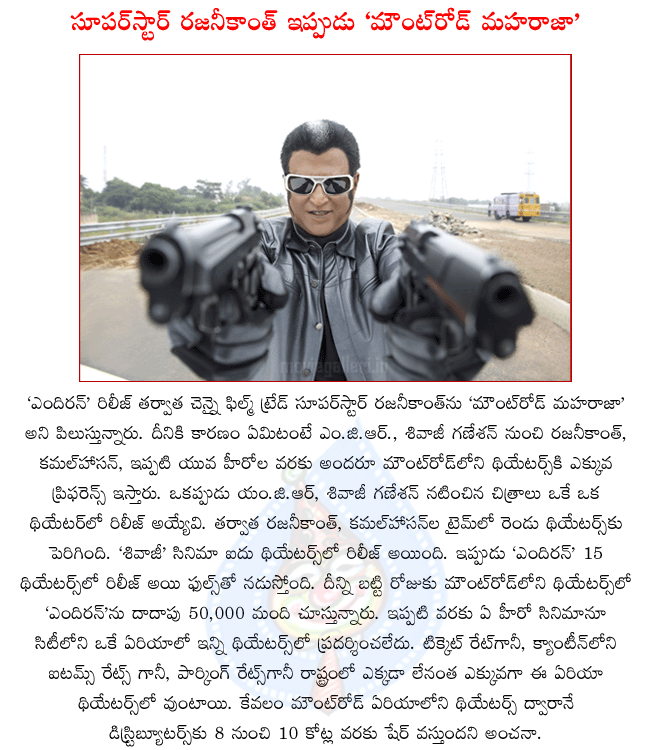 CineJosh news