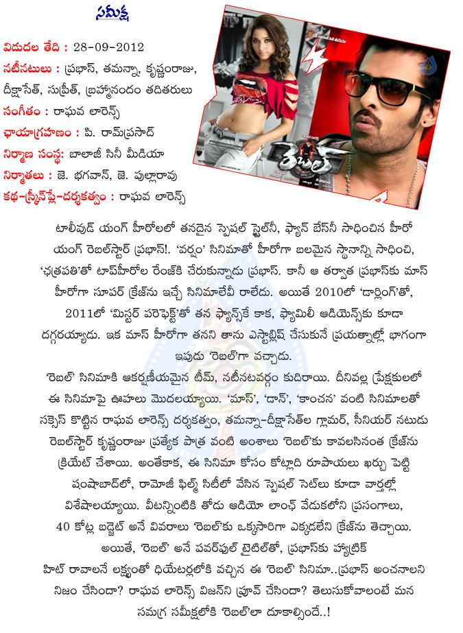 CineJosh news