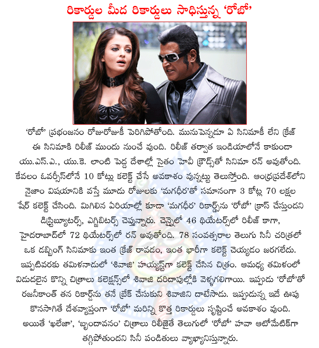 CineJosh news