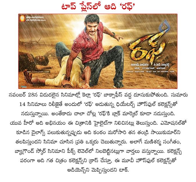 CineJosh news