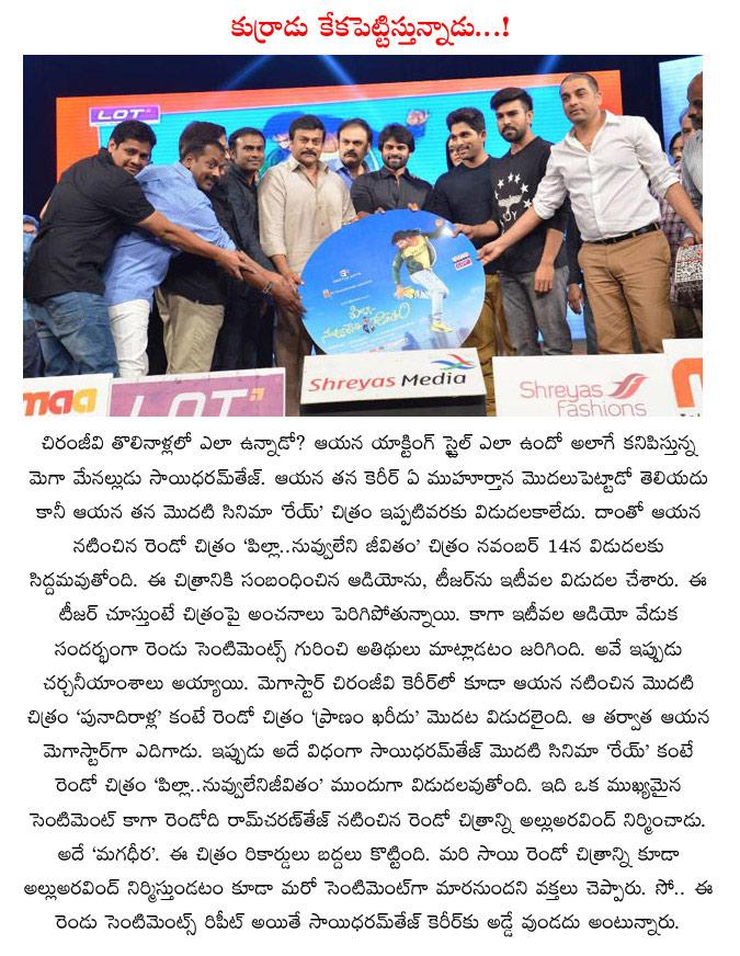 CineJosh news