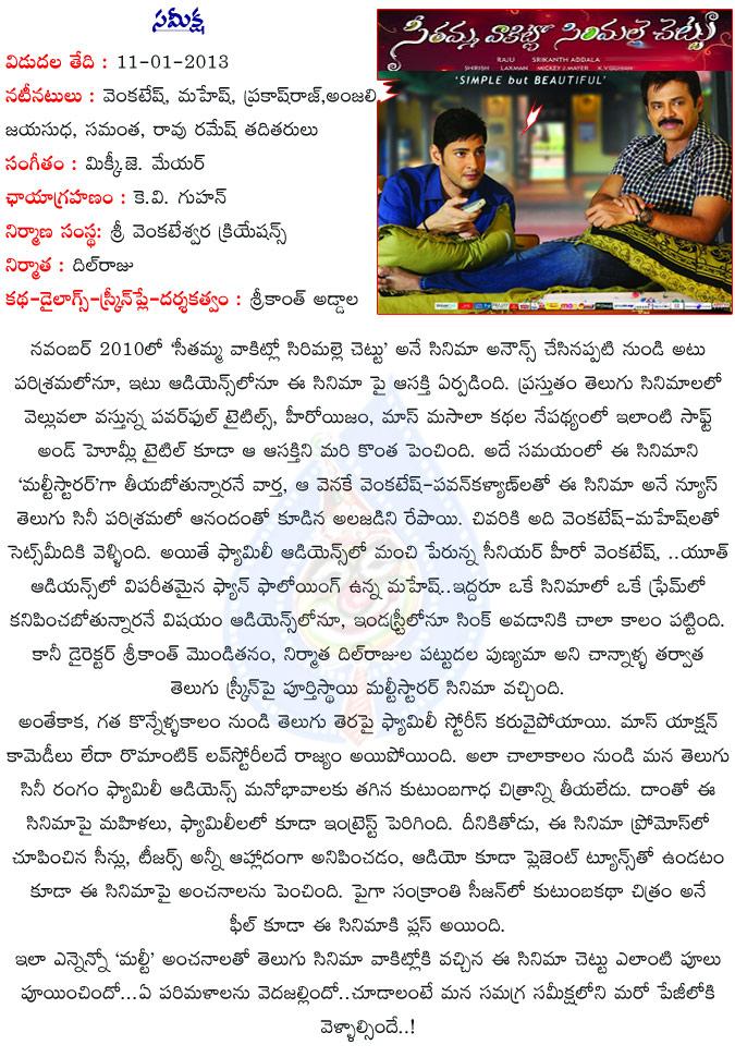 CineJosh news