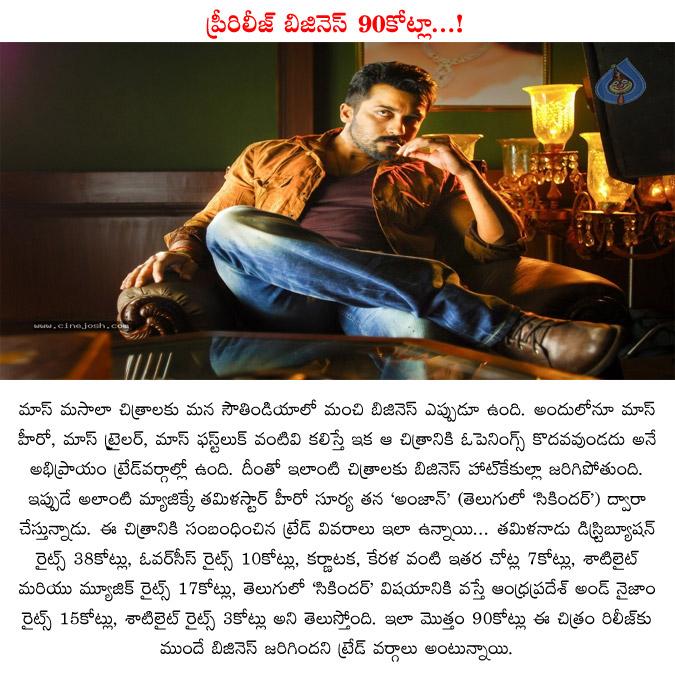 CineJosh news