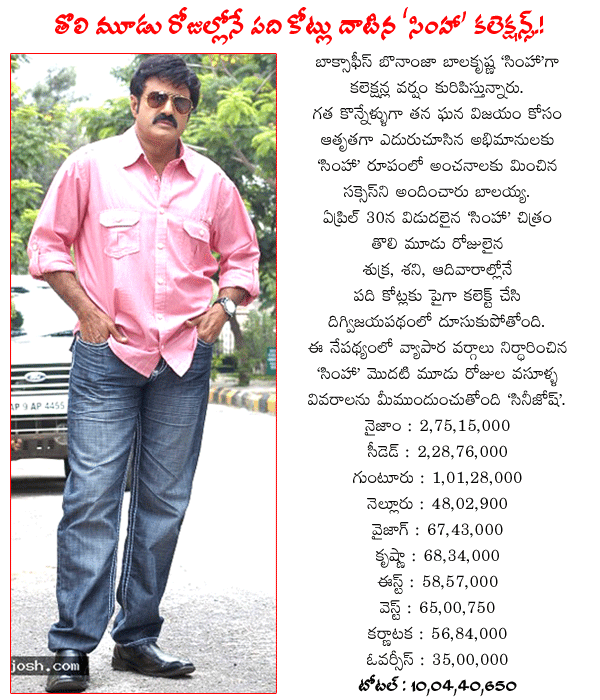 CineJosh news