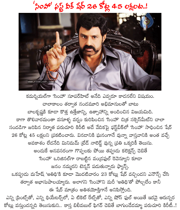 CineJosh news