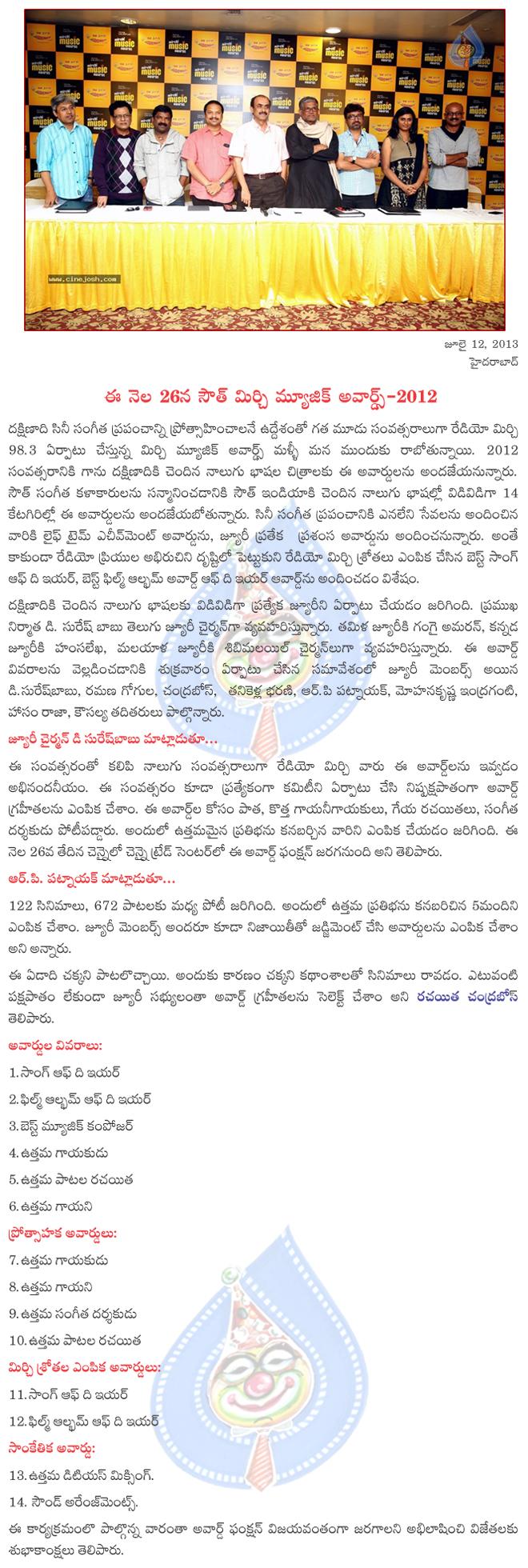 CineJosh news
