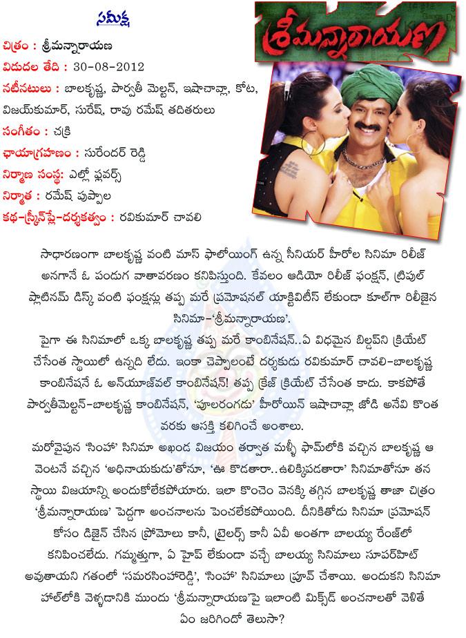 CineJosh news