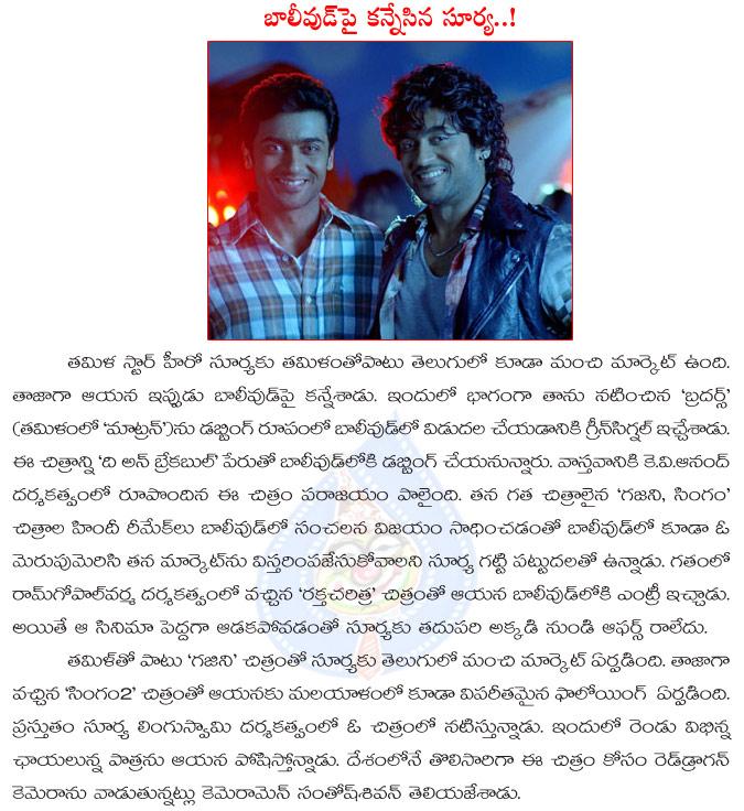 CineJosh news