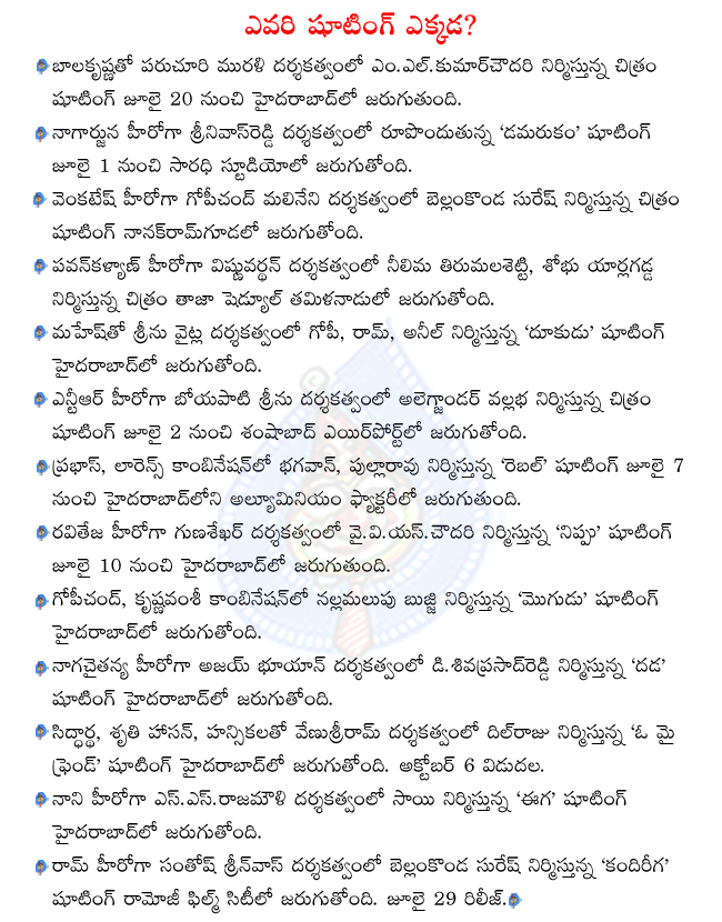 CineJosh news