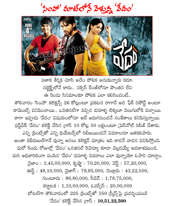 CineJosh news