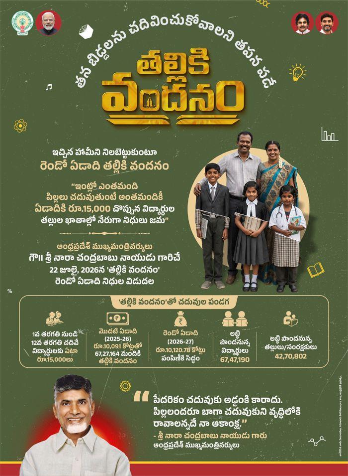 Thalliki Vandanam Scheme