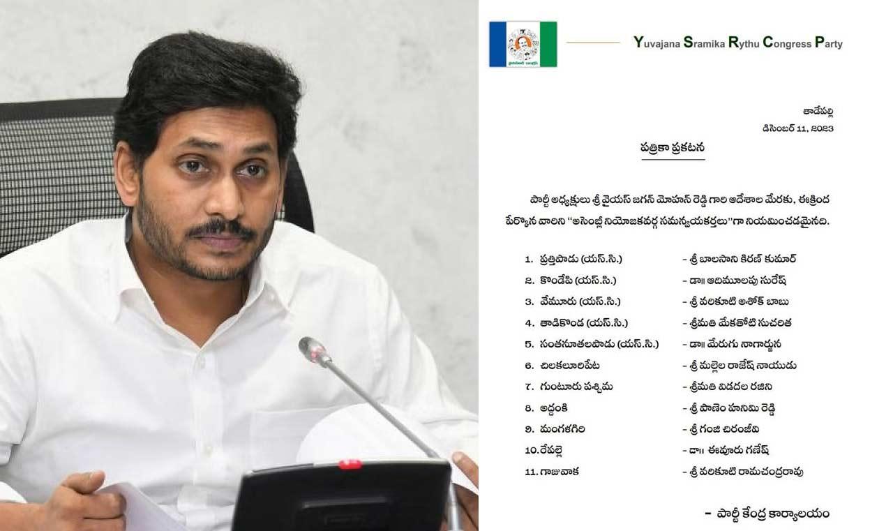 The change of in-charges is not in YCP
