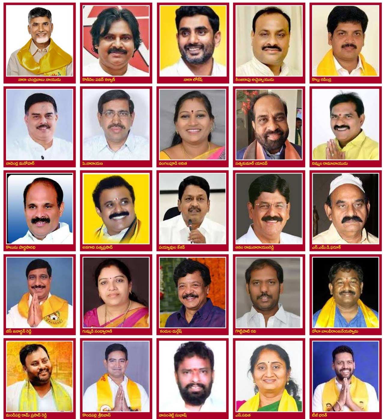 This is Chandrababu cabinet.. All twists and turns