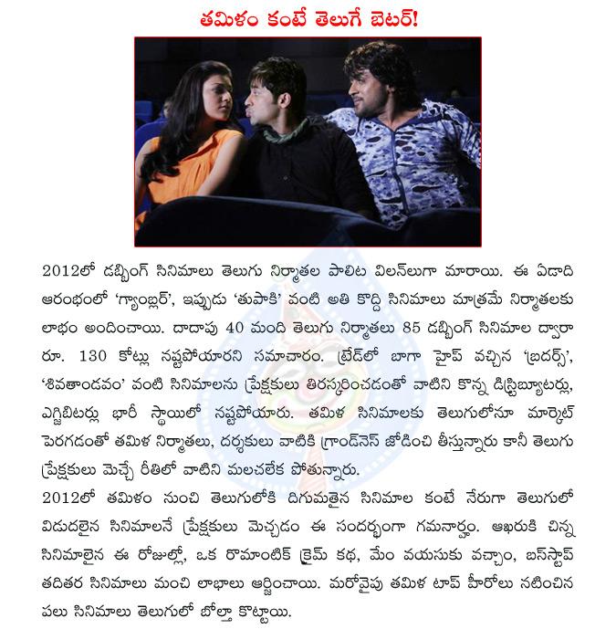 CineJosh news