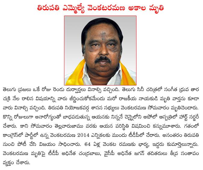 CineJosh news
