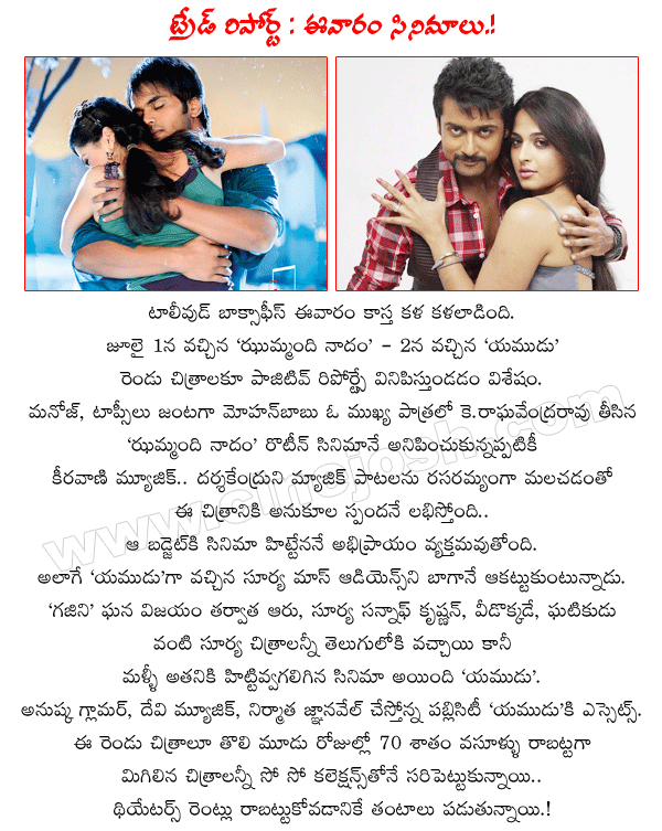 CineJosh news
