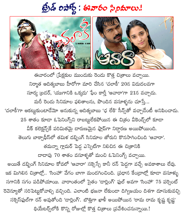 CineJosh news
