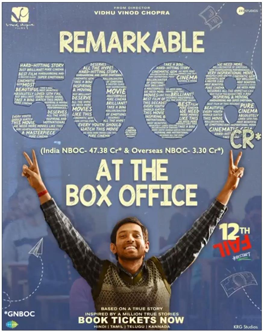 12th Fail Passes 50 Crores At The Box Office