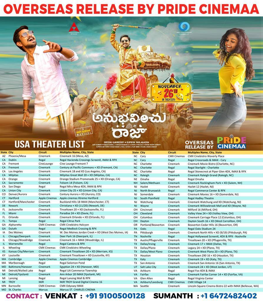 Anubhavinchu Raja braces for US Premiers