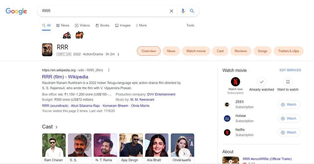 Google thrills RRR