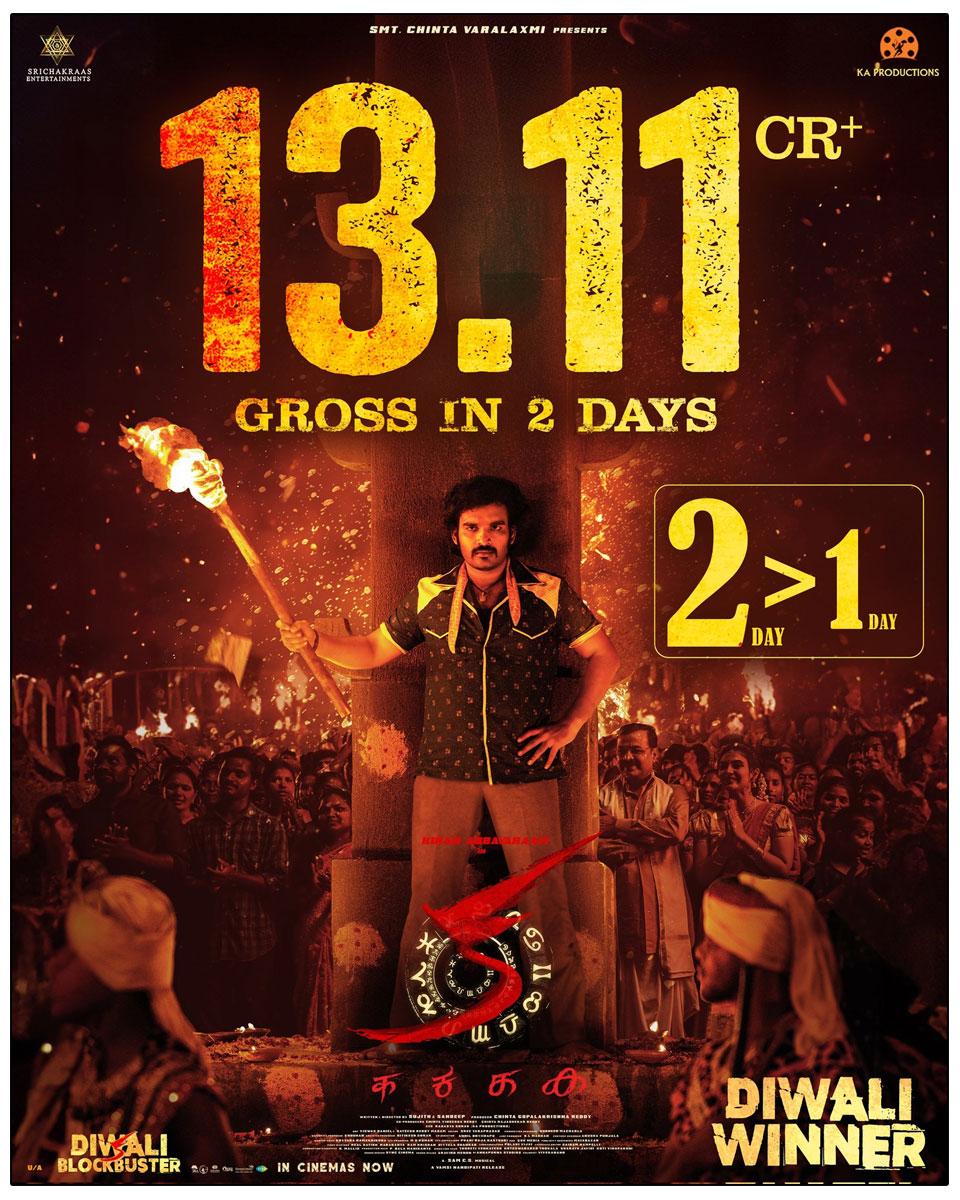 Kiran Abbavaram KA Grosses 13 CR Worldwide In 2 Days