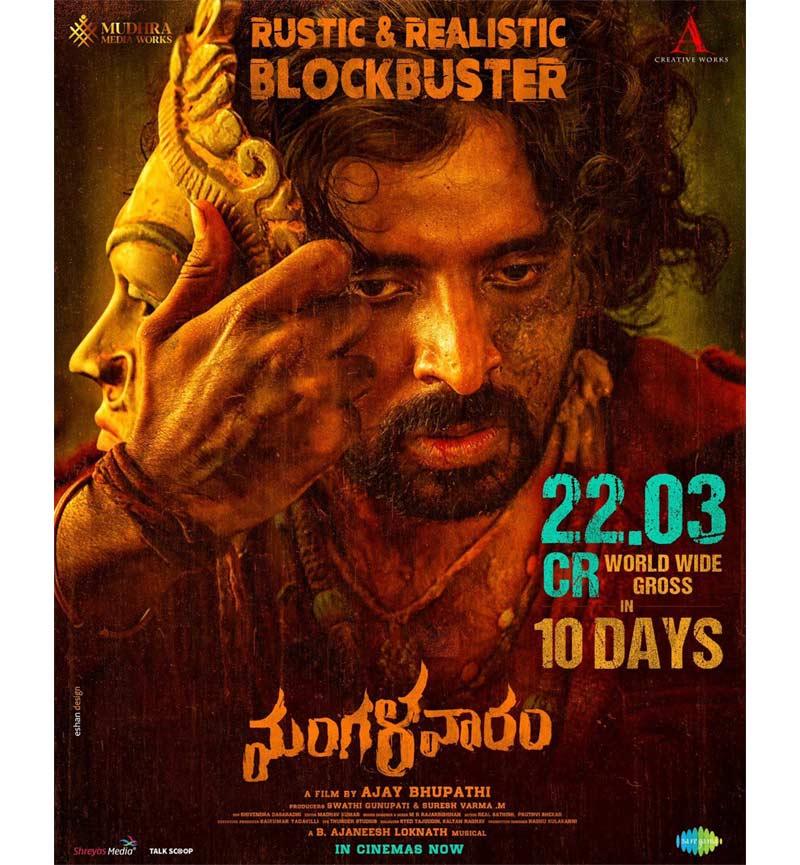 Mangalavaaram 10 Days Worldwide Boxoffice Collection