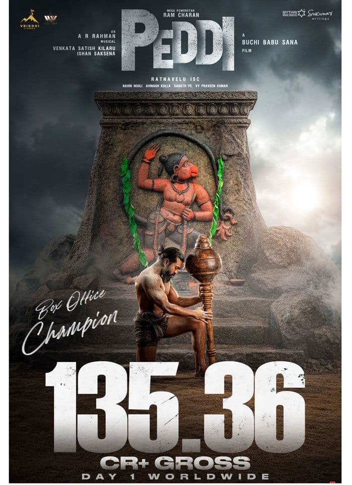 Peddi Opens Big With Rs 135 Crore Day 1 At Global Box Office