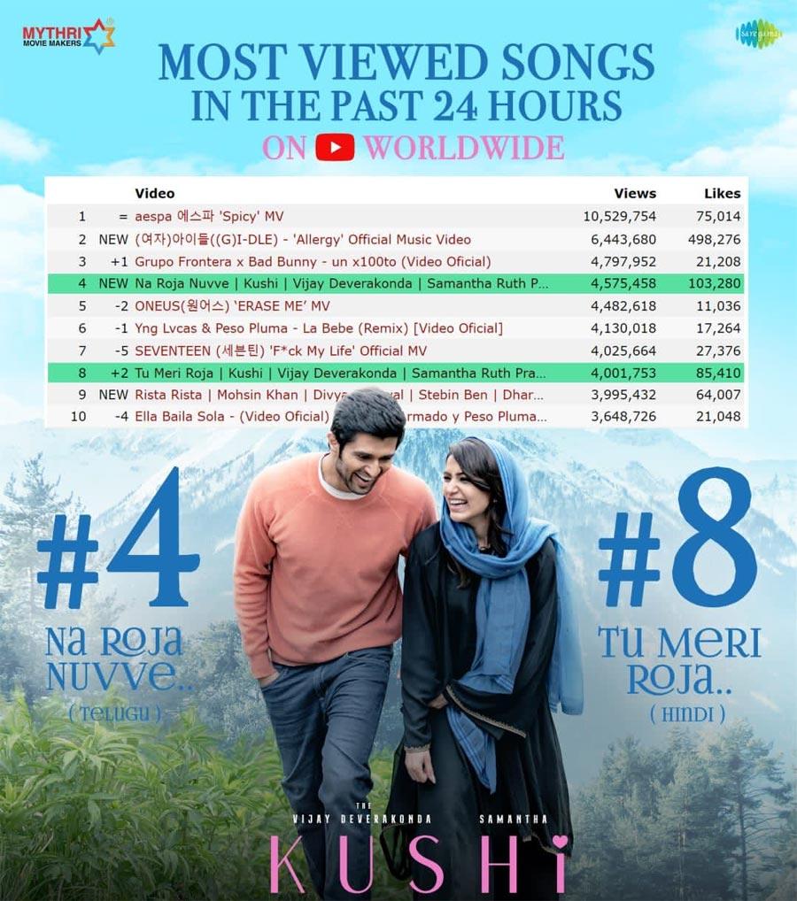 Vijay Deverakonda Kushi First Single Makes To Top 5