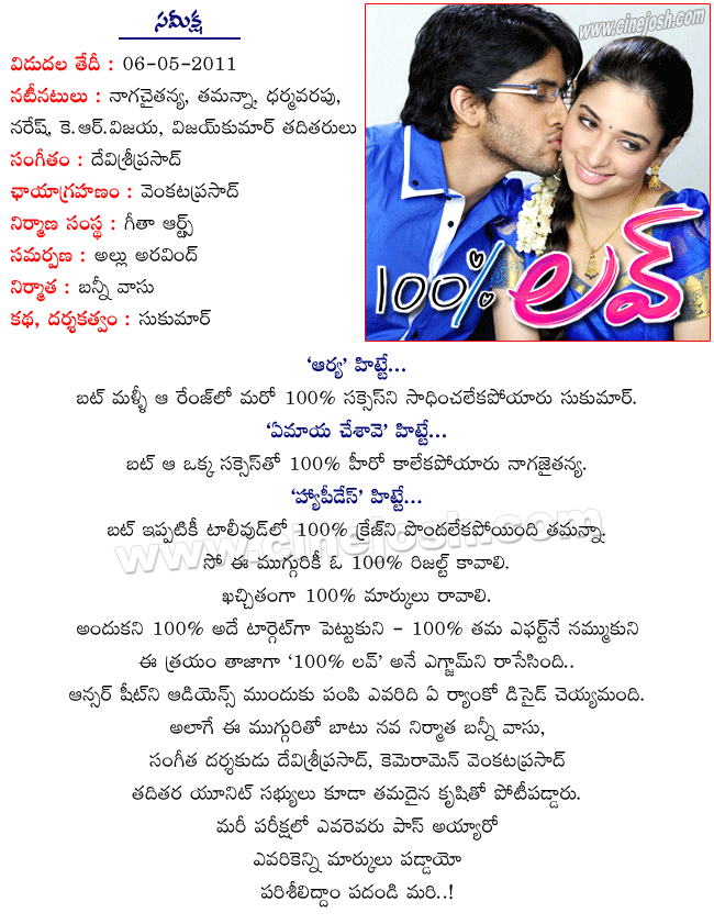 CineJosh news