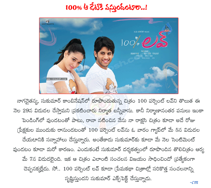 CineJosh news