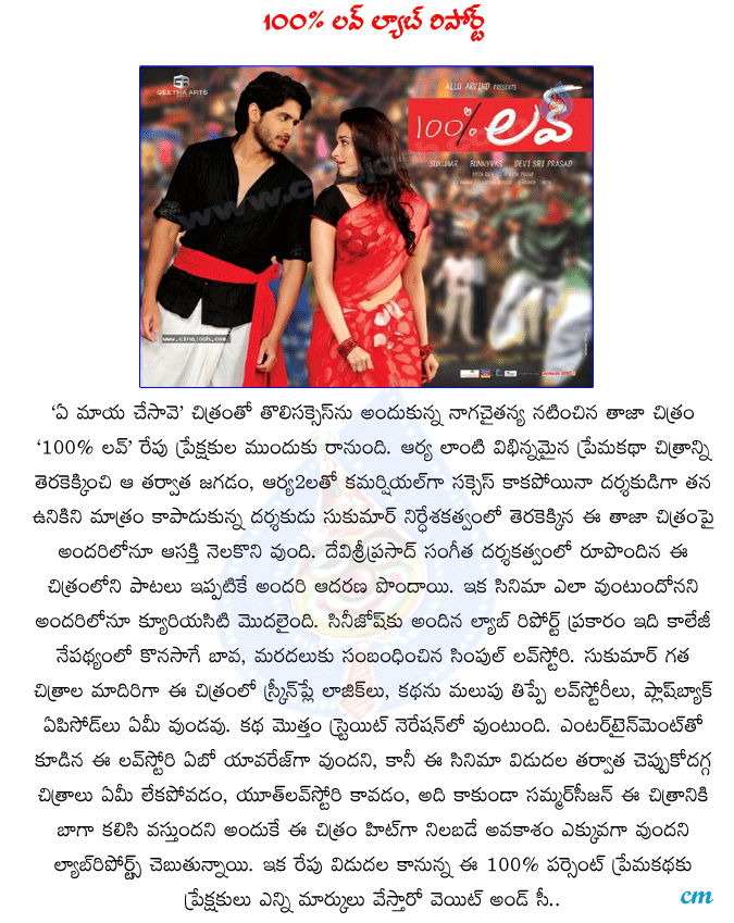 CineJosh news