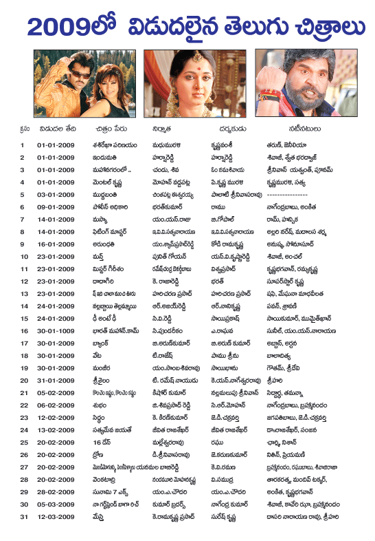 CineJosh news