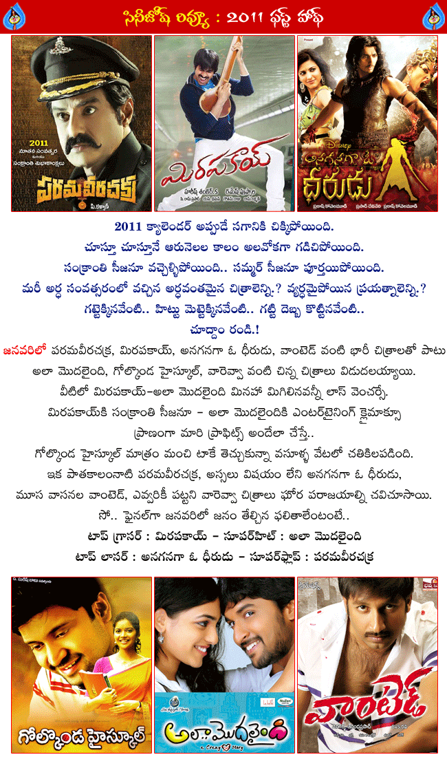 CineJosh news