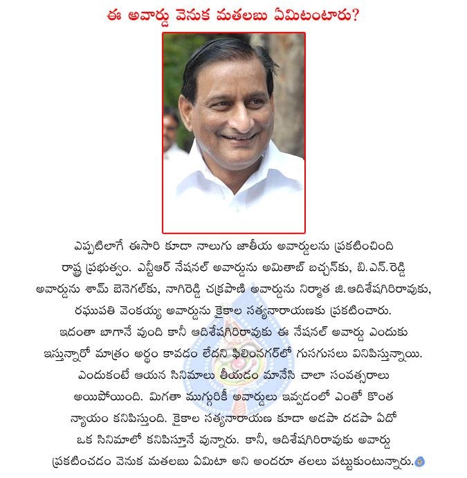 CineJosh news