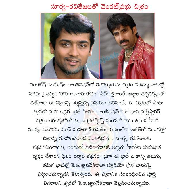 CineJosh news