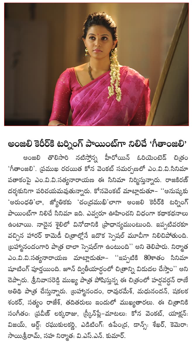 CineJosh news