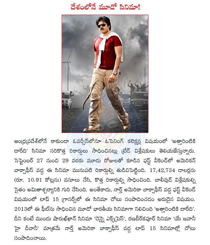 CineJosh news