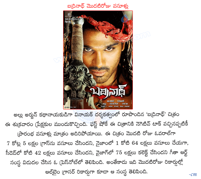CineJosh news