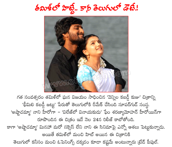 CineJosh news