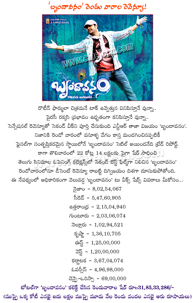 CineJosh news