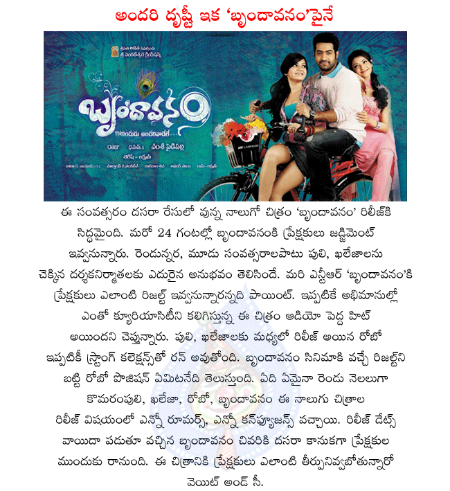 CineJosh news