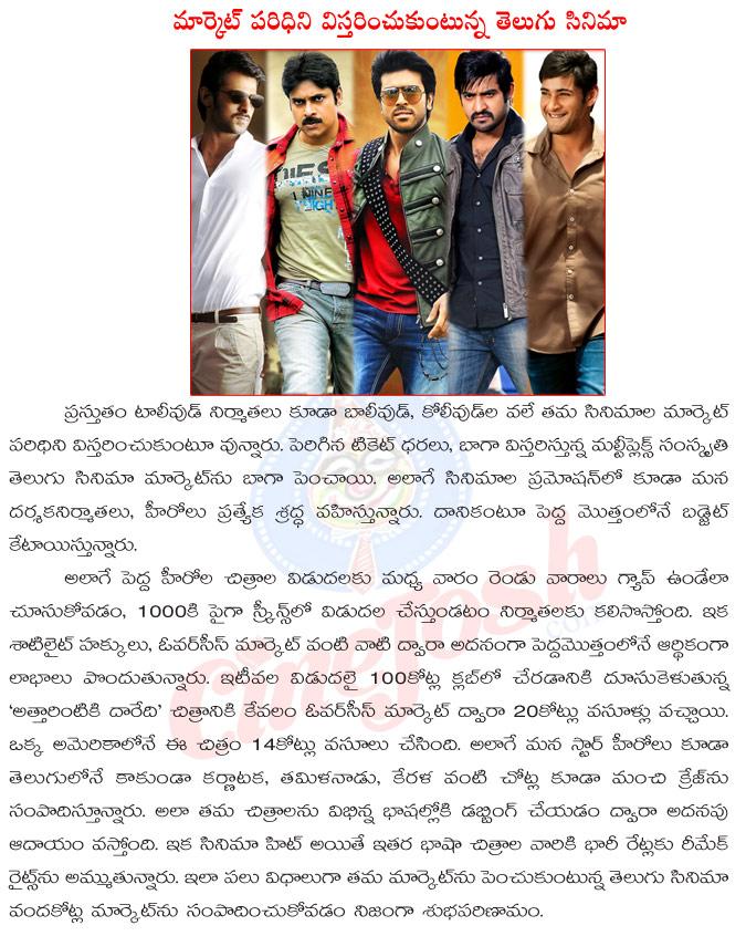 CineJosh news