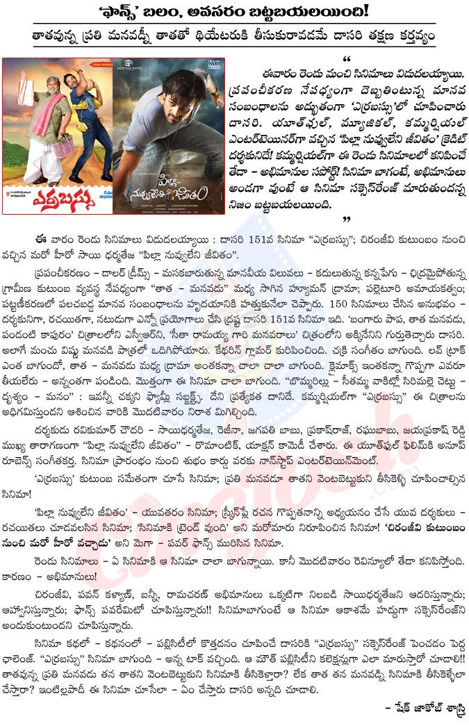 CineJosh news