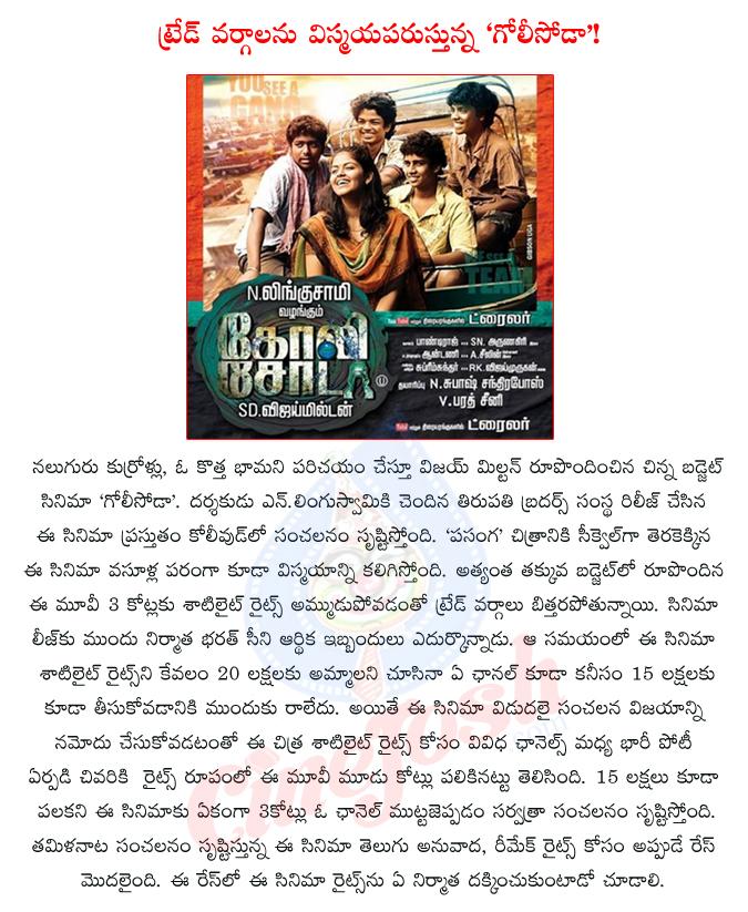 CineJosh news
