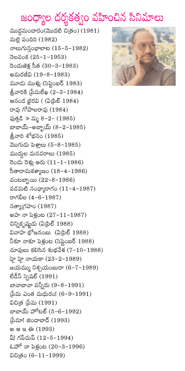 CineJosh news